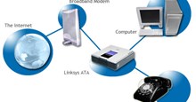 Cải thiện tốc độ Internet tăng chất lượng VoIP