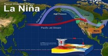 Hiện tượng thời tiết La Nina là gì mà từng khiến 22.000 người thiệt mạng