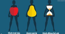 Hình dáng cơ thể nói lên điều gì về tình trạng sức khỏe của bạn?