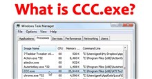 Catalyst Control Center (CCC.exe) là gì?