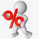 Cách tính phần trăm (%) dễ và chính xác nhất bằng công cụ trực tuyến