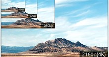 Độ phân giải 4K là gì?