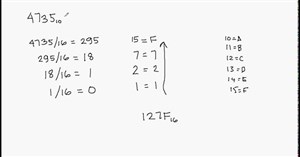 Chuyển từ cơ số 10 sang cơ số 16
