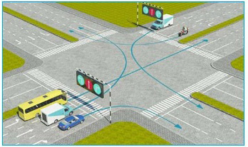 Các xe đi theo mũi tên, xe nào vi phạm quy tắc giao thông?