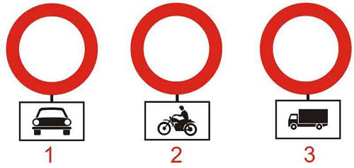 Biển nào xe mô tô hai bánh không được đi vào?