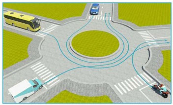 Thứ tự các xe đi như thế nào là đúng quy tắc giao thông?