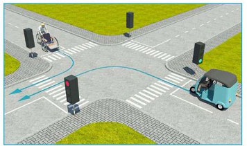 Xe nào được quyền đi trước trong trường hợp này?