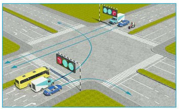 Các xe đi theo hướng mũi tên, xe nào vi phạm quy tắc giao thông?