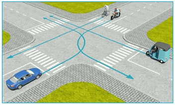 Thứ tự các xe đi như thế nào là đúng quy tắc giao thông?