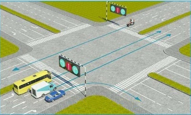 Câu hỏi 20: Các xe đi theo hướng mũi tên, xe nào vi phạm quy tắc giao thông?