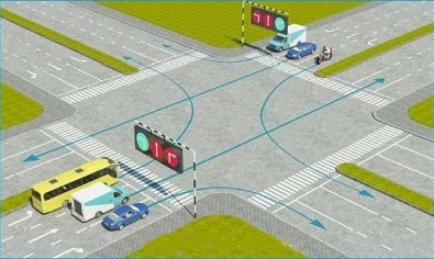 Câu hỏi 20: Các xe đi theo hướng mũi tên, xe nào chấp hành đúng quy tắc giao thông?