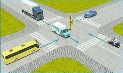 Câu hỏi 18: Các xe đi như thế nào là đúng quy tắc giao thông?