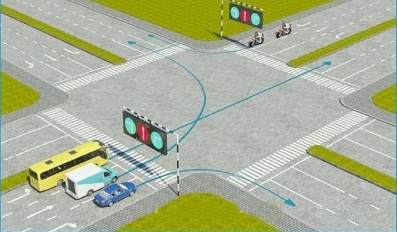 Câu hỏi 19: Các xe đi theo hướng mũi tên, xe nào vi phạm quy tắc giao thông?