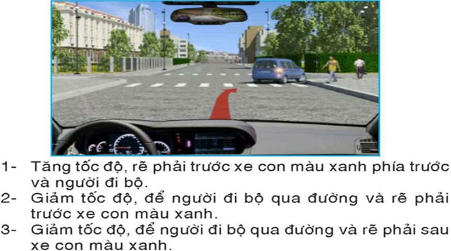 Câu hỏi 28: Bạn xử lý như thế nào trong trường hợp này?