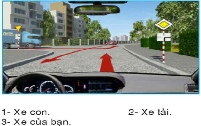 Câu hỏi 30: Xe nào phải nhường đường trong trường hợp này?