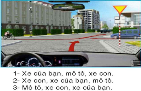 Câu hỏi 28: Các xe đi theo thứ tự nào là đúng quy tắc giao thông?