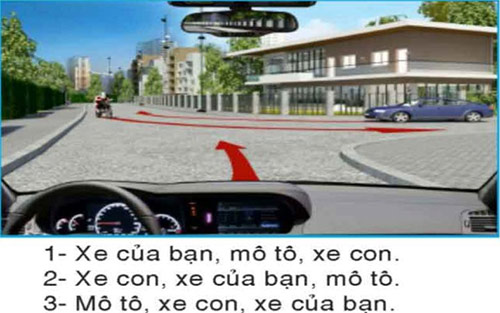 Câu hỏi 29: Các xe đi theo thứ tự nào là đúng quy tắc giao thông?