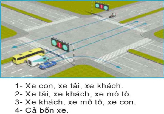 Câu hỏi 29: Các xe đi theo hướng mũi tên, xe nào vi phạm quy tắc giao thông?