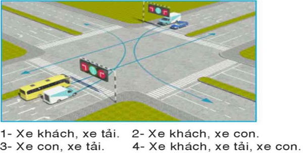 Câu hỏi 30: Các xe đi theo hướng mũi tên, xe nào vi phạm quy tắc giao thông?