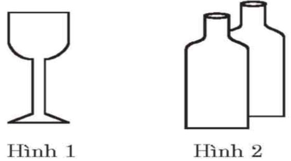 Câu hỏi 12: Hình nào dưới đây biểu hiện hàng chuyên chở dễ vỡ phải cẩn thận?