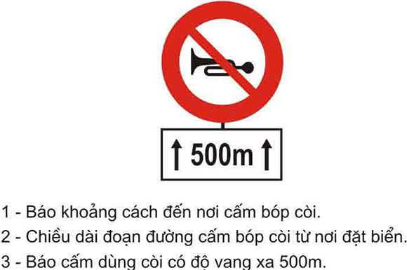 Câu hỏi 24: Biển phụ đặt dưới biển cấm bóp còi có ý nghĩa gì?