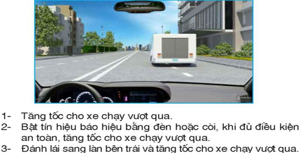 Câu hỏi 25: Khi muốn vượt xe tải, người lái xe phải làm gì là đúng với quy tắc giao thông?