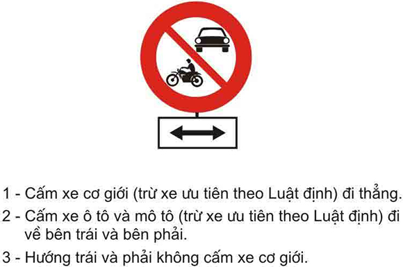 Câu hỏi 23: Biển này có ý nghĩa gì?