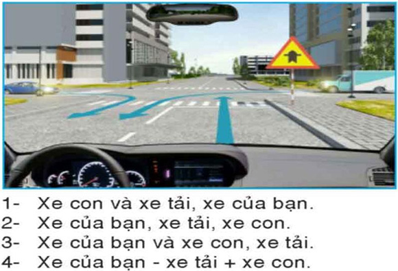 Câu hỏi 30: Thứ tự các xe đi như thế nào là đúng quy tắc giao thông?