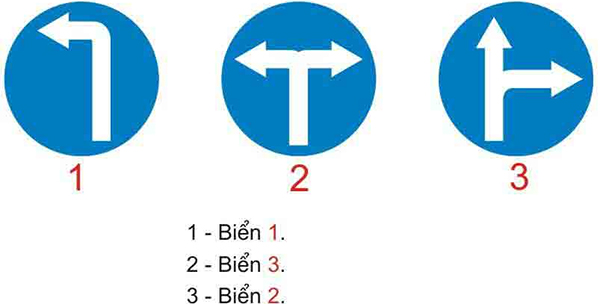 Câu hỏi 18: Biển nào đặt sau ngã ba, ngã tư và phạm vi tác dụng của biển ở ngã ba, ngã tư đằng trước mặt biển?