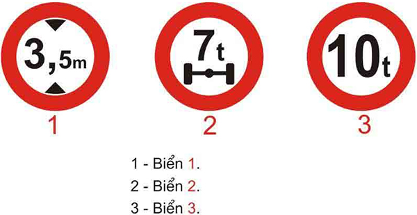 Câu hỏi 20: Biển nào hạn chế kích thước chiều cao của xe và hàng?