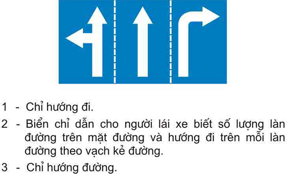Câu hỏi 23: Biển này có ý nghĩa gì?