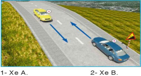 Câu hỏi 26: Xe nào phải nhường đường là đúng quy tắc giao thông?