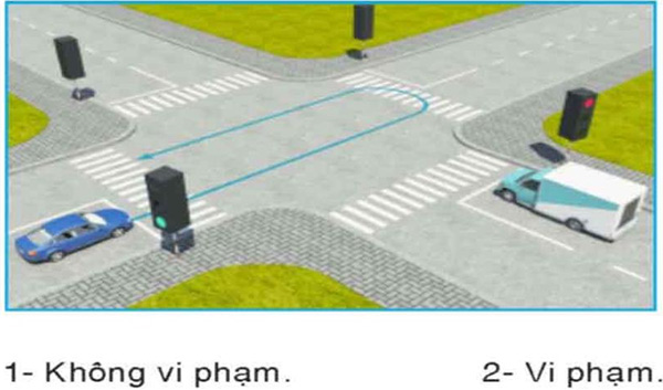 Câu hỏi 27: Xe con quay đầu đi ngược lại như hình vẽ có vi phạm quy tắc giao thông không?