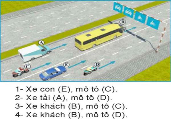 Câu hỏi 28: Trong hình dưới đây, những xe nào vi phạm quy tắc giao thông?
