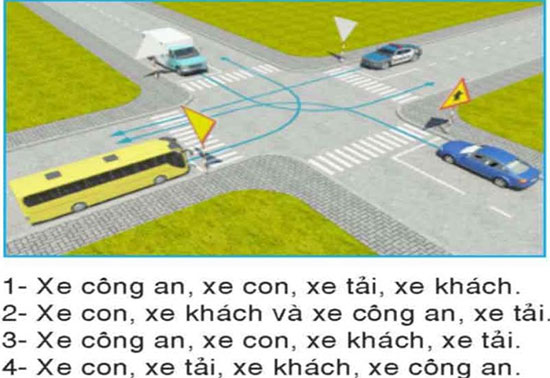 Câu hỏi 27: Theo hướng mũi tên, thứ tự các xe đi như thế nào là đúng?