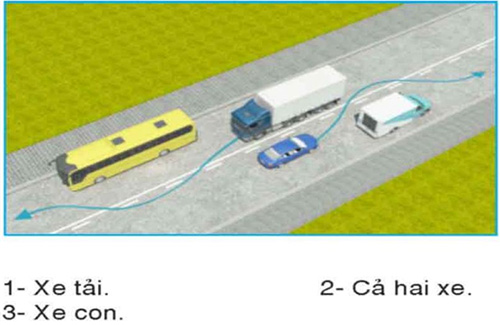 Câu hỏi 28: Xe nào vượt đúng quy tắc giao thông?