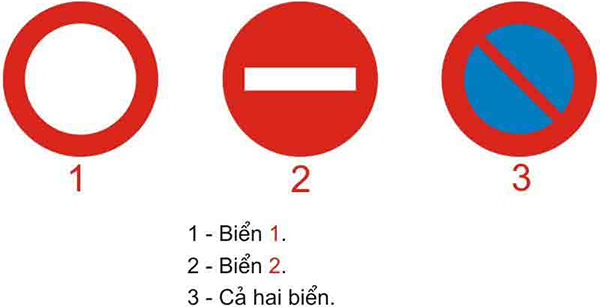Câu hỏi 20: Biển nào là biển báo hiệu cấm đi ngược chiều?