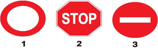 Câu hỏi 24: Trong các trường hợp dưới đây, người lái xe phải xử lý như thế nào khi gặp biển "Stop"?