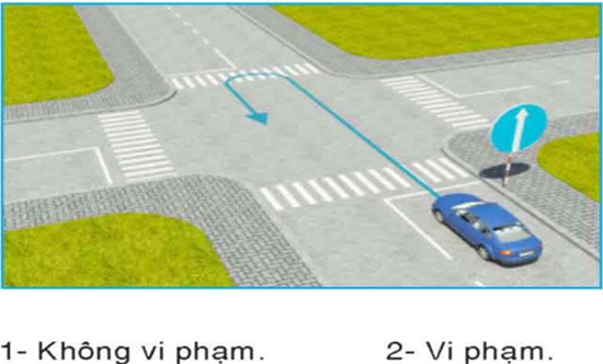 Câu hỏi 29: Ô tô con đi theo chiều mũi tên có vi phạm quy tắc giao thông không?