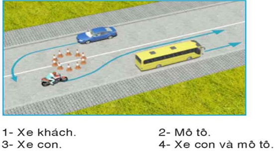 Câu hỏi 30: Xe nào vi phạm quy tắc giao thông?