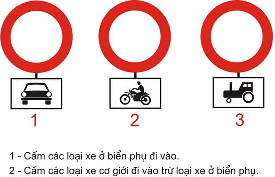 Câu hỏi 23: Ba biển này có ý nghĩa hiệu lực như thế nào?