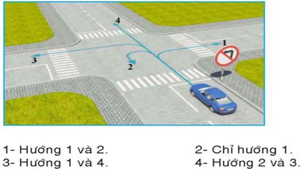Câu hỏi 27: Theo hướng mũi tên, những hướng nào ô tô không được phép đi?