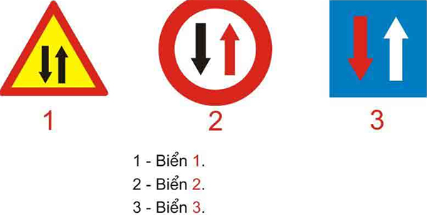 Câu hỏi 20: Biển nào báo hiệu đường hai chiều?