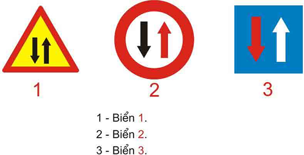 Câu hỏi 21: Biển nào báo hiệu phải giảm tốc độ, nhường đường cho xe cơ giới đi ngược chiều qua đường hẹp?
