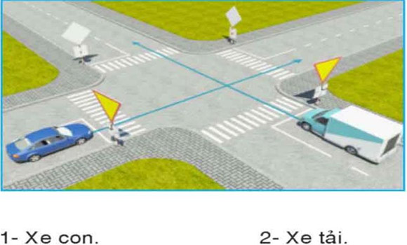 Câu hỏi 27: Xe nào phải nhường đường là đúng quy tắc giao thông?