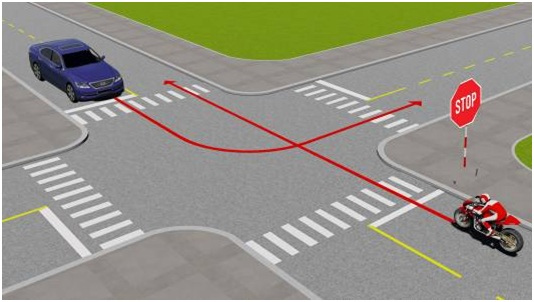 Câu 2: Trường hợp này xe nào được quyền đi trước?