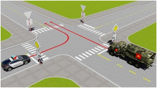 Câu 5: Trong trường hợp này xe nào được quyền đi trước?