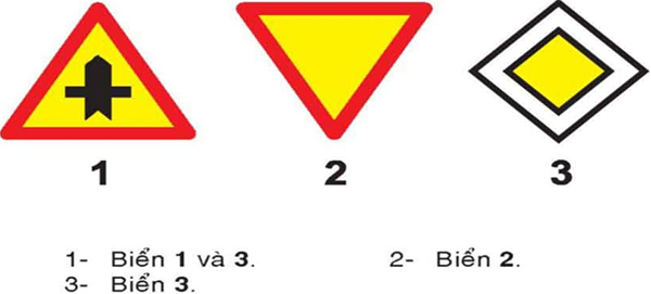Câu hỏi 21: Biển nào báo hiệu giao nhau với đường ưu tiên?