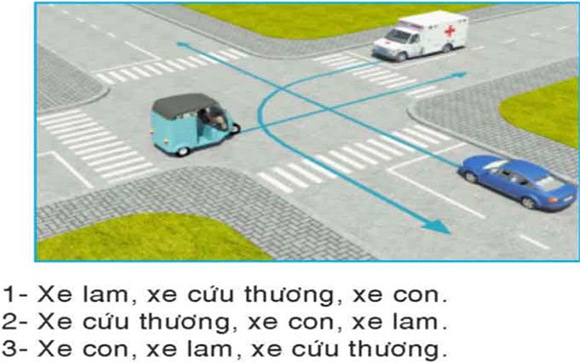 Câu hỏi 30: Thứ tự các xe đi như thế nào là đúng quy tắc giao thông?
