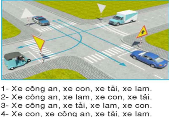 Câu hỏi 25: Thứ tự các xe đi như thế nào là đúng quy tắc giao thông?
